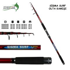 Sigma Surf Olta Kamışı 100-200 Gr Red